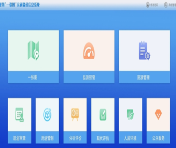 "一张图"实施监督信息系统